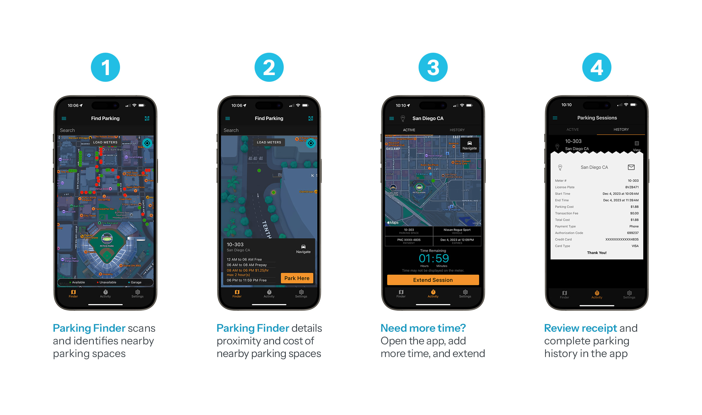 PARK SMARTER Features